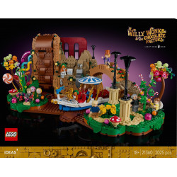 Уили Уонка и Шоколадената Фабрика – ИДЕИ