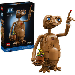 E.T. the Extra-Terrestrial – ИДЕИ