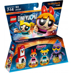 Допълнителен пакет: Реактивните момичета – ДАЙМЕНШЪНС