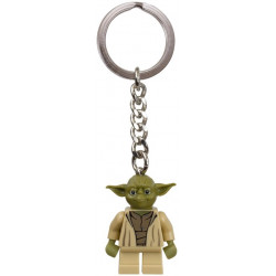 Ключодържател Йода™ – ПРИСПОСОБЛЕНИЯ