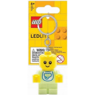LED Ключодържател-фенерче – Бебе – ПРИСПОСОБЛЕНИЯ