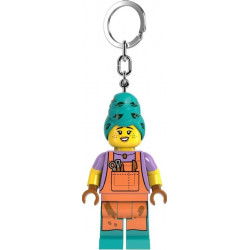 LED Ключодържател-фенерче – Момиче-грънчар – ПРИСПОСОБЛЕНИЯ