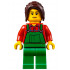 Lawn Worker - Pink Lips, Green Overalls over Plaid Shirt – ГРАДСКИ