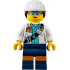 Miner - Female Scientist – ГРАДСКИ