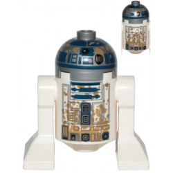 Astromech Droid, R2-D2, Dirt Stains on Front and Back – СТАР УОРС