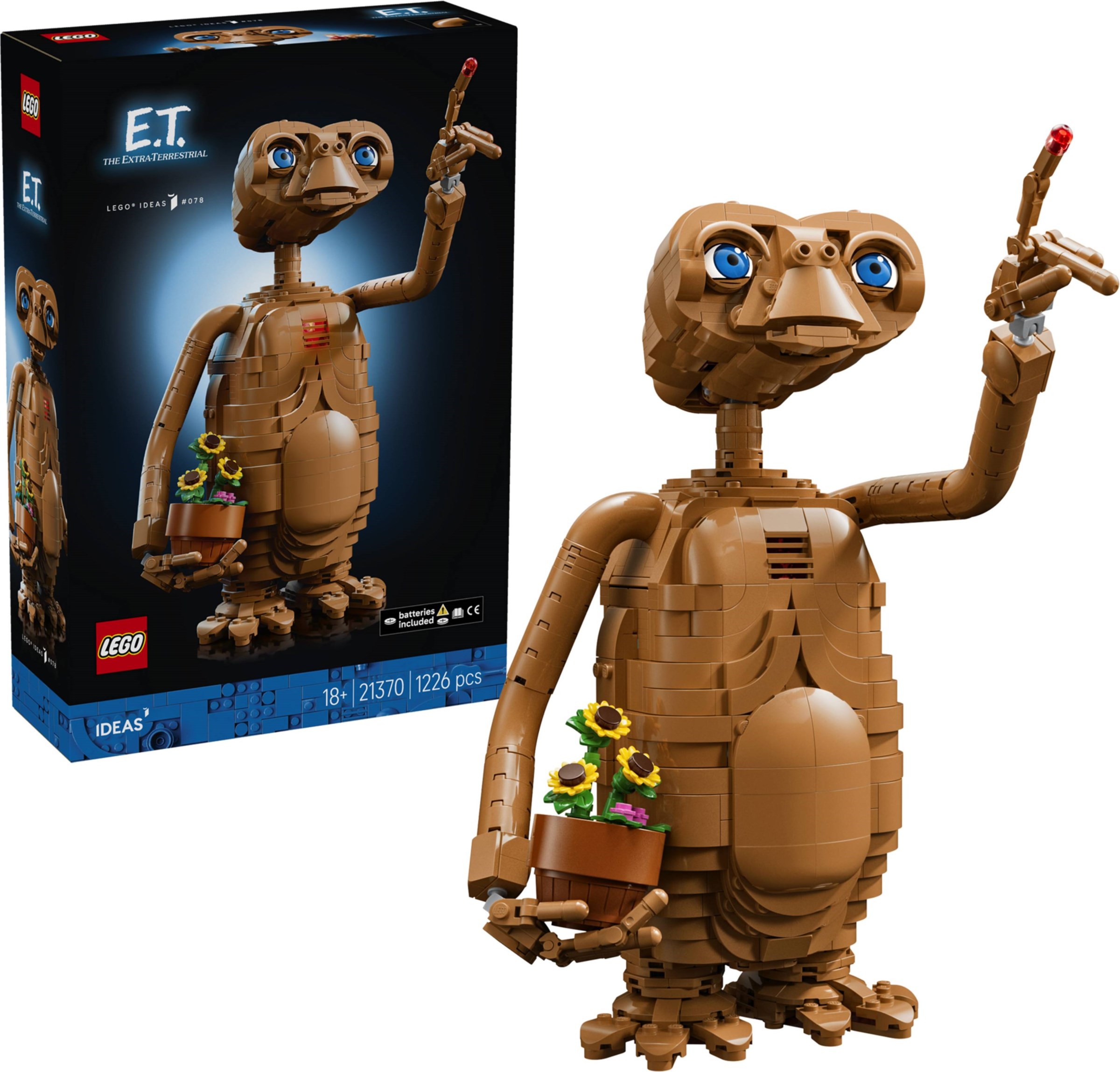 E.T. the Extra-Terrestrial – ИДЕИ