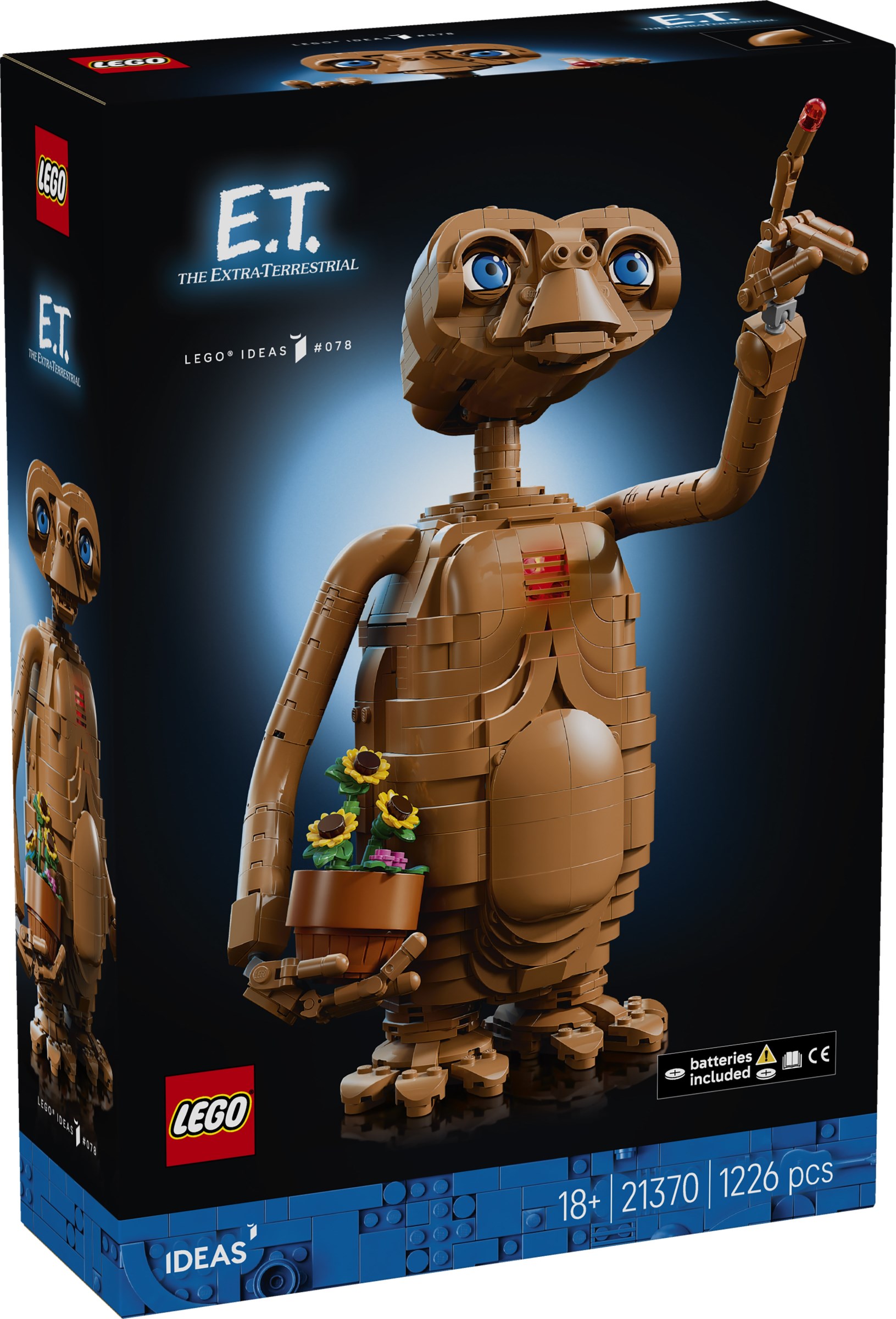 E.T. the Extra-Terrestrial – ИДЕИ