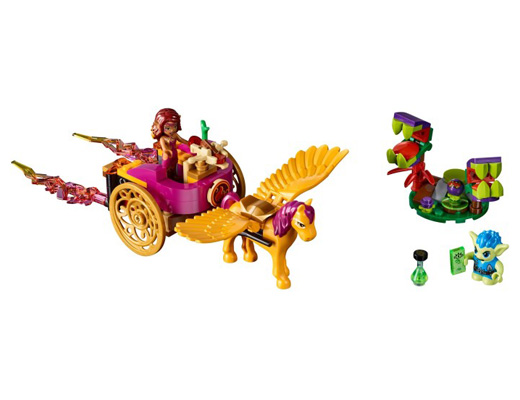 Азари и бягството от гората на гоблините – ЕЛФИ