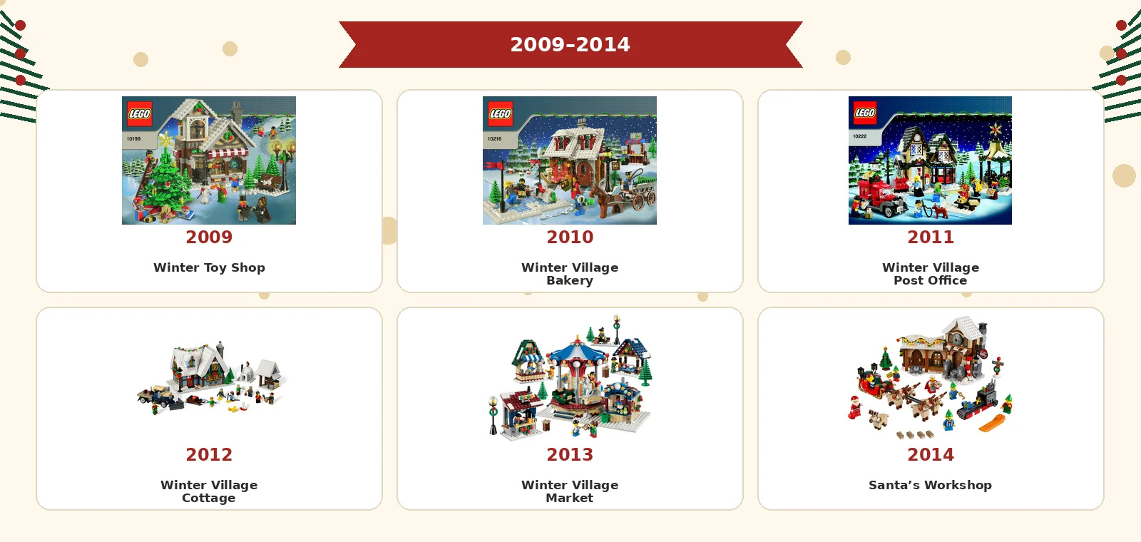 LEGO® Winter Village – модели от 2009 до 2014 г.