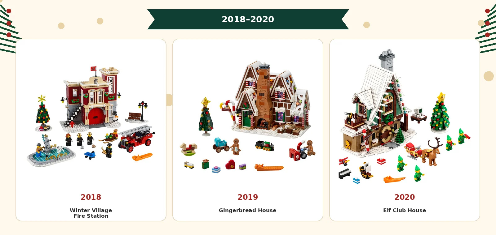 LEGO® Winter Village – модели от 2018 до 2020 г.