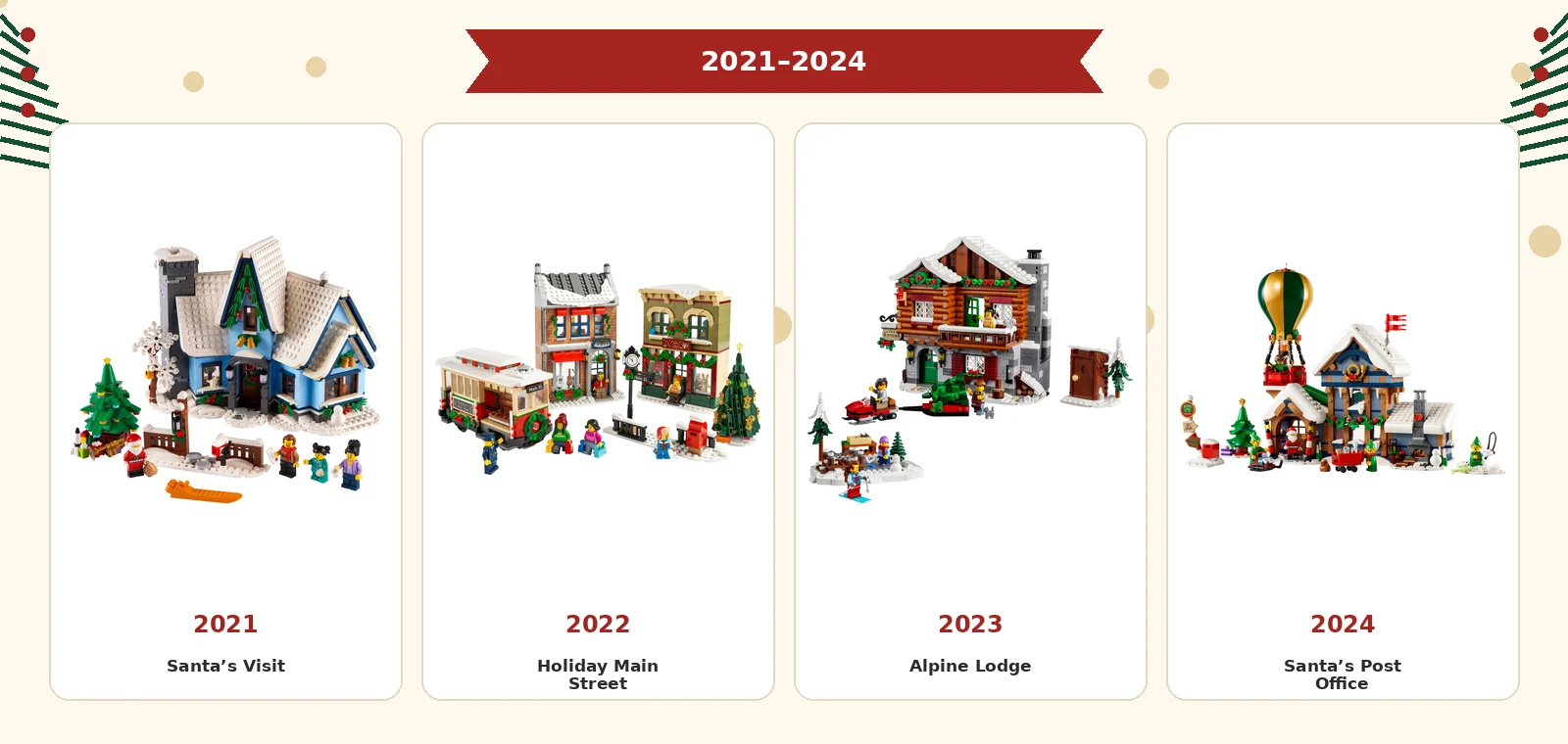 LEGO® Winter Village – модели от 2021 до 2024 г.