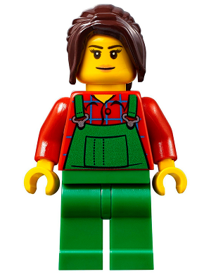 Lawn Worker - Pink Lips, Green Overalls over Plaid Shirt – ГРАДСКИ