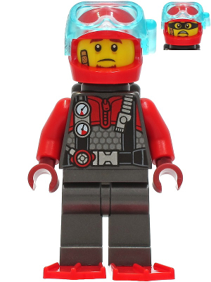 Police - Crook Frankie Lupelli, Diving Suit – ГРАДСКИ